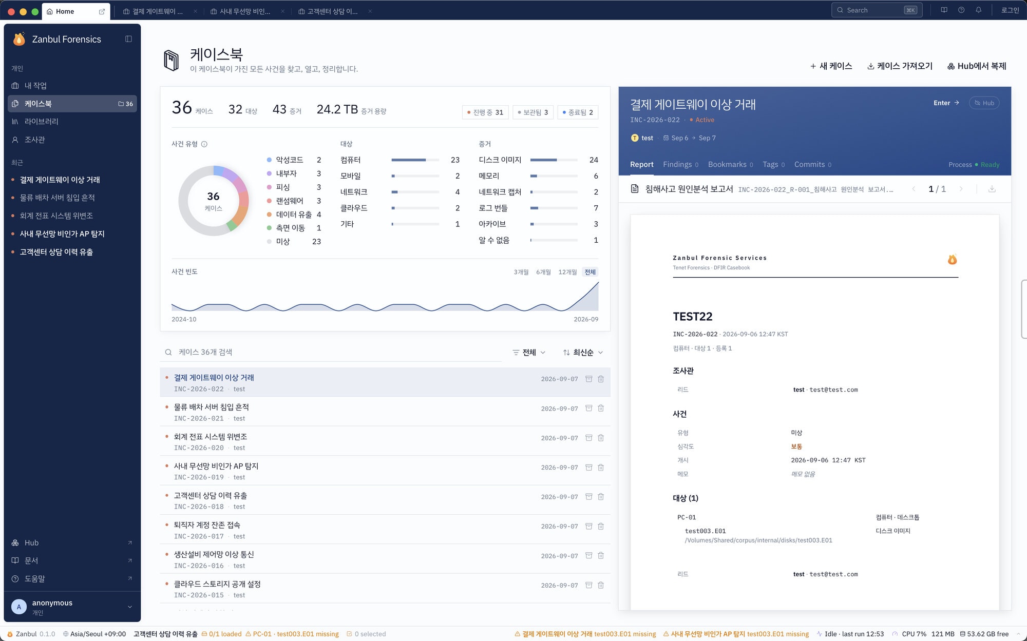 Zanbul Forensic screen 1